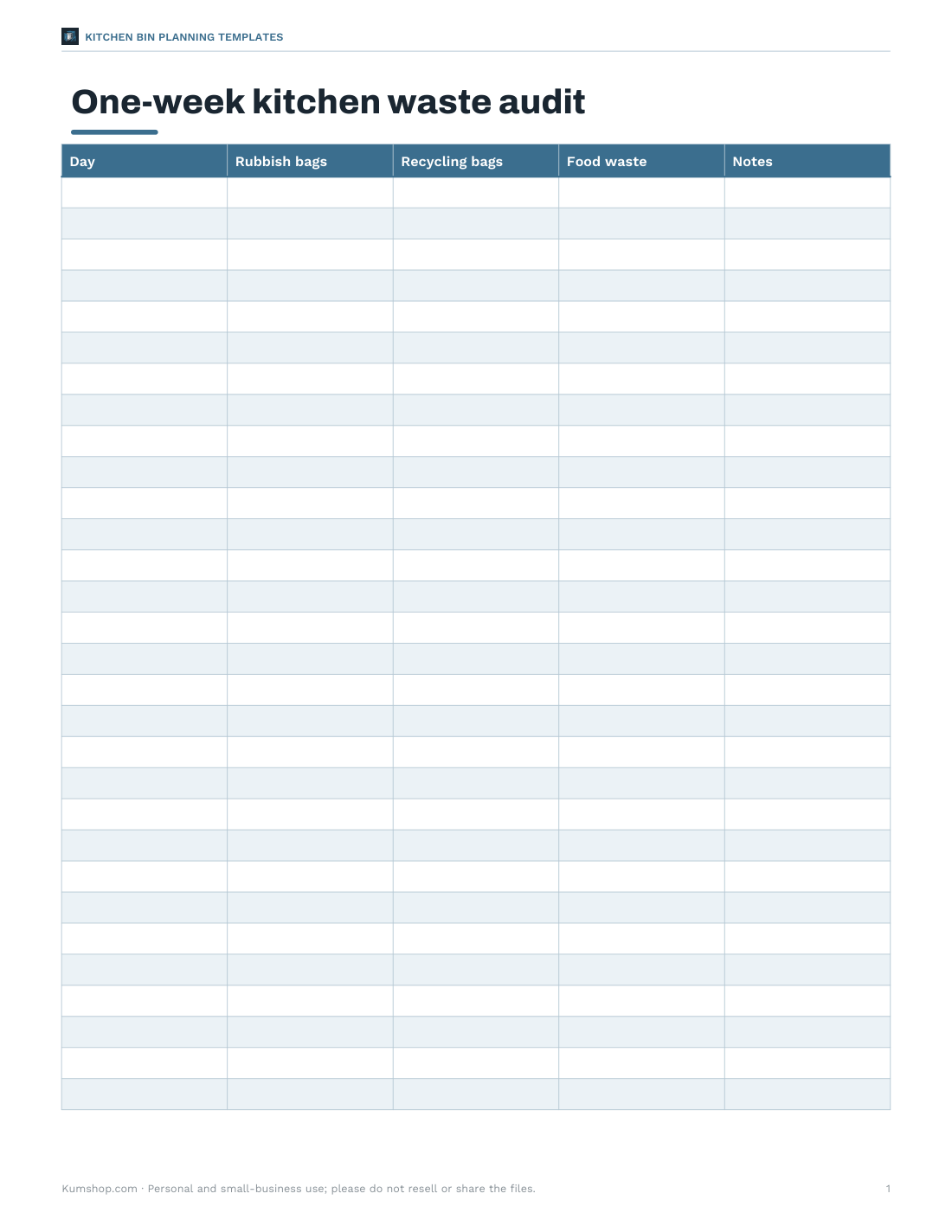 Preview of the first page of Waste audit